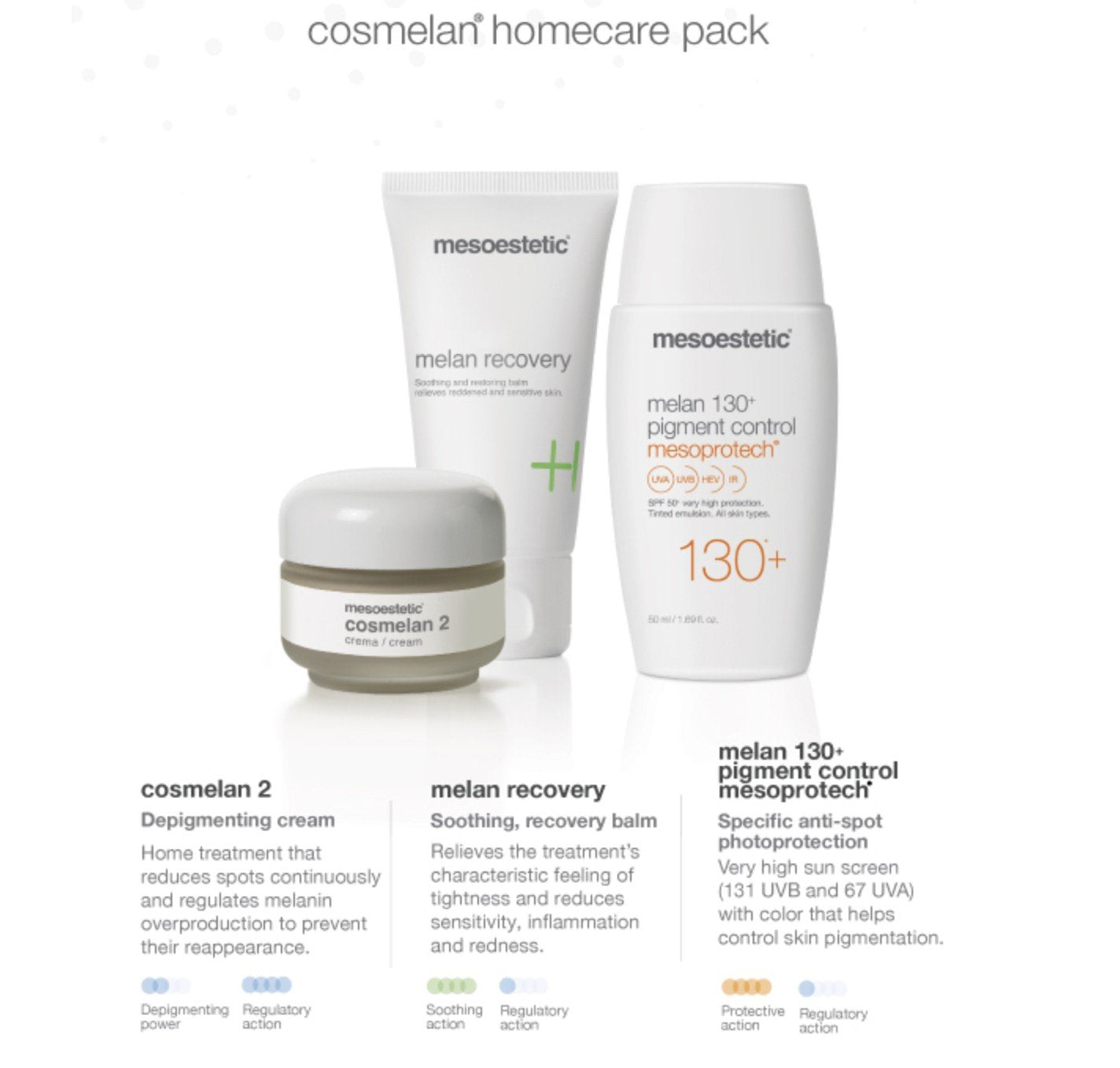 Cosmelan home pack Lovely Skin Cosmetics