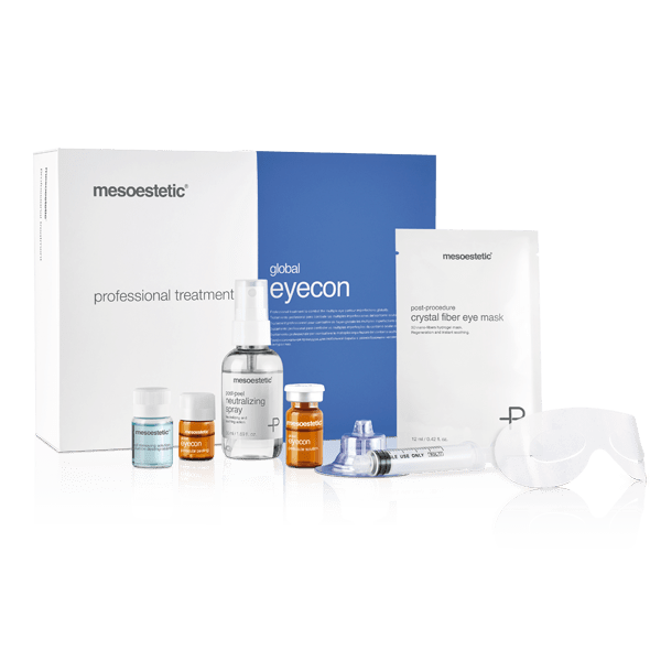 Global Eyecone Treatment