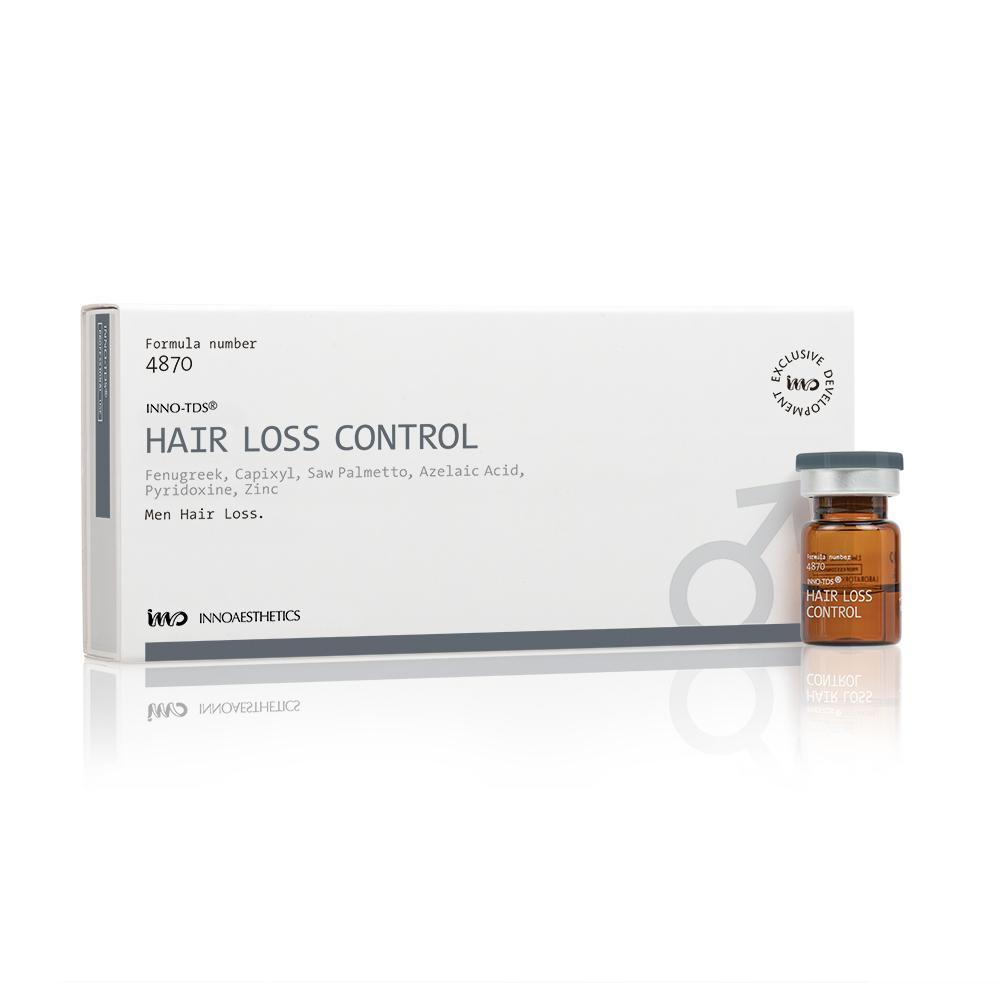 INNOAESTHETICS Hair Loss Control